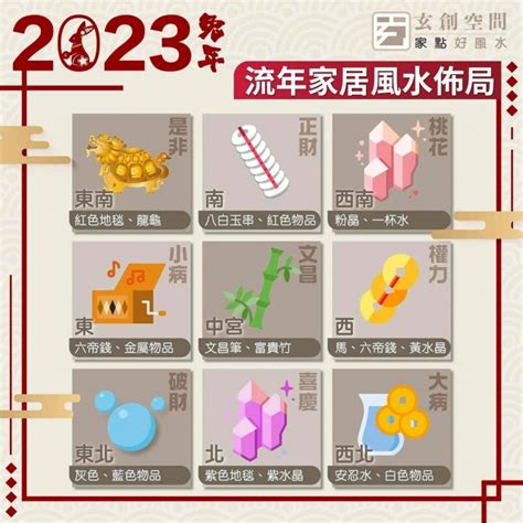 2023是非位|2023風水佈局！9大方位擺設旺桃花、催財運、家宅安寧！@趙振。